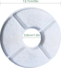 Drinkfontein Filters 6 Stuks - Navulling Kattenfontein - Water Filter - Drinkfilters - Filter Waterreservoir - Waterfilter Drinkfontein -Drinkwater Apparaat Winkel 1061x1200