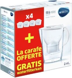 BRITA Waterfilterbundel Marella Cool White + 4 MAXTRA+ Filterpatronen -Drinkwater Apparaat Winkel 1110x1200