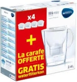 BRITA Waterfilterbundel Marella Cool White + 4 MAXTRA+ Filterpatronen -Drinkwater Apparaat Winkel 1122x1200