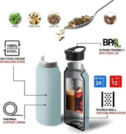 Thermo Master - Thermosfles & Drinkfles - Waterfles - 0,5 Liter - Midnight Black - 3 Doppen -Drinkwater Apparaat Winkel 1125x1200 1