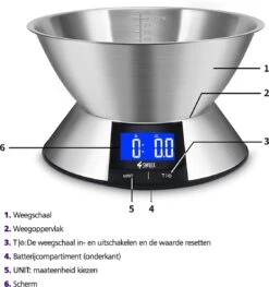 SWILIX ® Precisie Keukenweegschaal - 1gr Tot 5 Kg - Inclusief Mengcom - Met Tarra Functie - Inclusief Batterijen - RVS -Drinkwater Apparaat Winkel 1125x1200 2