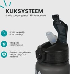 Lacardia Nederlandse Motivatie Waterfles Grijs 'Nederlandse Tekst' - Drinkfles Met Rietje - Waterfles 1 Liter - Waterfles Met Tijdmarkering -Drinkwater Apparaat Winkel 1141x1200 2