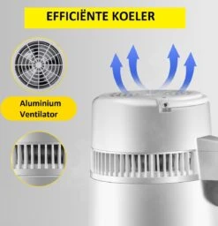 Vevor Destilleerapparaat- Destilleerketel - Water Destilleerder - 4L - Maak Zelf Gedestilleerd Water - Puur Water -Drinkwater Apparaat Winkel 1160x1200