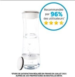 BRITA - Fill&Serve Waterfilterkaraf - 1,3L - Wit Grafiet - Inclusief 1 MicroDisc Waterfilter 36 BRITA - Fill&Serve Waterfilterkaraf - 1,3L - Wit Grafiet - Inclusief 1 MicroDisc Waterfilter -Drinkwater Apparaat Winkel 1165x1200