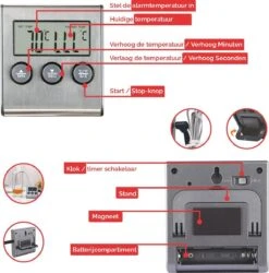 Mancor Digitale Vleesthermometer - Keukenthermometer -Drinkwater Apparaat Winkel 1184x1200 7