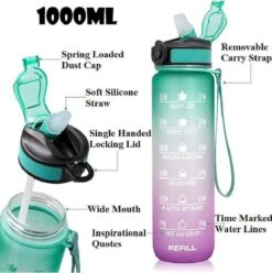 Motivatie Waterfles - 1 Liter Drinkfles - Waterfles Met Rietje - Waterfles Met Tijdmarkering - BPA Vrij - Volwassenen - Fitness - Hardlopen -Drinkwater Apparaat Winkel 1194x1200 9