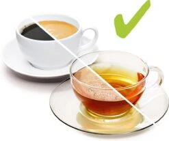 BRITA - Waterfilterpatroon MAXTRA+ 2Pack -Drinkwater Apparaat Winkel 1200x1001 4