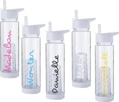 Merkloos Lacardia Waterfles Met Naam - 700 Ml - Fruit Filter- Transparant -Drinkwater Apparaat Winkel 1200x1023 2