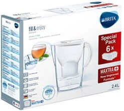 BRITA - Waterfilterkan Marella Cool - Wit - 2,4L 31 BRITA - Waterfilterkan Marella Cool - Wit - 2,4L -Drinkwater Apparaat Winkel 1200x1067
