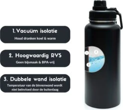 Thermosfles - Onyx Black - 1 Liter - Extra Dop Met Rietje & Drinktuit - Thermosflessen - Isoleerfles - BPA Vrij - Lekvrij - Thermoskan - Isoleerbeker - Thermosbeker 10 Thermosfles - Onyx Black - 1 Liter - Extra Dop Met Rietje & Drinktuit - Thermosflessen - Isoleerfles - BPA Vrij - Lekvrij - Thermoskan - Isoleerbeker - Thermosbeker -Drinkwater Apparaat Winkel 1200x1075 1