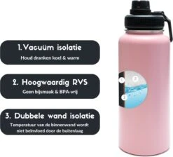 Thermosfles - Pastel Pink - 1 Liter - Extra Dop Met Rietje & Drinktuit - Thermosflessen - Isoleerfles - BPA Vrij - Lekvrij - Thermosfles 1 Liter - Isoleerfles 1 Liter - Thermoskan - Isoleerbeker - Thermosbeker -Drinkwater Apparaat Winkel 1200x1090