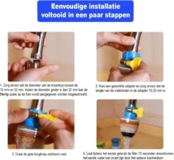 VINESS Waterfilter - Kraanfilter - Drinkwaterfilter - Waterzuivering - Waterbesparend - Duurzaam - Roze -Drinkwater Apparaat Winkel 1200x1109