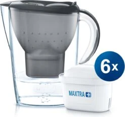 BRITA - Waterfilterkan Marella Cool - Grafiet - 2,4L + 6 MAXTRA+ Waterfilterpatronen -Drinkwater Apparaat Winkel 1200x1125