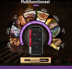 ROYAL CARNIVORE® | Draadloze BBQ Thermometer | Barbecue Vleesthermometer | Kernthermometer | Bluetooth Met App 10 ROYAL CARNIVORE® | Draadloze BBQ Thermometer | Barbecue Vleesthermometer | Kernthermometer | Bluetooth Met App -Drinkwater Apparaat Winkel 1200x1146