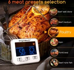 Aigostar 2-in-1 Magnetische Digitale Kern Thermometer Met Keuken Timer Alarm -0-250 Graden Celcius - Magnetische Vloeistof/Vlees Temperatuurmeter Met Meetsonde Draad & Kook Timer -Drinkwater Apparaat Winkel 1200x1148 1