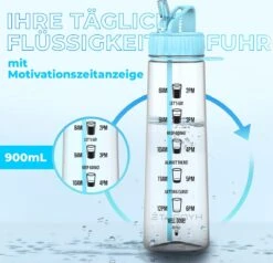 HYDRATE 900ml Drinkfles Met Tijdmarkeringen - Sport Waterfles Met Rietje, BPA-vrije Drinkfles Rietje Van Tritan Ideaal Voor Sportschool, Kantoor, Wandelen, Fitness, Sportfles (Hemelsblauw) -Drinkwater Apparaat Winkel 1200x1156 3