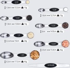 8-Delige Magnetische Maatlepel Set RVS - Measuring Cups And Spoons - Maatschepjes - Vast & Vloeibaar -Drinkwater Apparaat Winkel 1200x1163 4