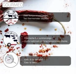 GOURMEO® 2-in-1 Vleesthermometer (vlees En Oventemperatuur) Van Roestvrij Staal Met Gaarpuntweergave, Braadthermometer, Grillthermometer, Oventhermometer -Drinkwater Apparaat Winkel 1200x1166 2