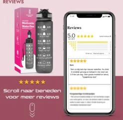 Gluxury Luxe Motivatie Waterfles - Nederlandse Tekst - Drinkfles Met Rietje - 1 Liter Drinkfles - Waterfles Met Tijdmarkering - Inc E-book - Zwart -Drinkwater Apparaat Winkel 1200x1170 6