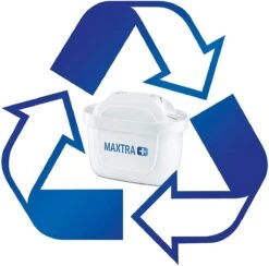 BRITA Maxtra+ Waterfilter, Filterpatronen, Compatibel Met Brita Karaffen, Die Kalk En Chloor Verminderen. -Drinkwater Apparaat Winkel 1200x1186 1