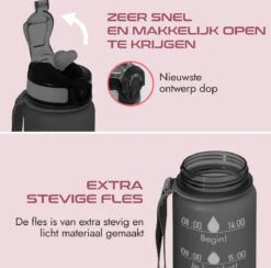 Gluxury Luxe Motivatie Waterfles - Nederlandse Tekst - Drinkfles Met Rietje - 1 Liter Drinkfles - Waterfles Met Tijdmarkering - Inc E-book - Zwart -Drinkwater Apparaat Winkel 1200x1186 6