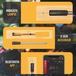 Draadloze Thermometer Met Bluetooth En App - Oven Thermometer - BBQ Thermometer - Keuken Thermometer -Drinkwater Apparaat Winkel 1200x1198 24