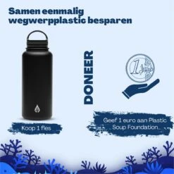 Waterfles 1 Liter Multifunctioneel Met Rietje - Drinkfles Volwassenen – Met 3 Doppen – RVS – 24uur Koud/12 Uur Warm - Zwart -Drinkwater Apparaat Winkel 1200x1199 14