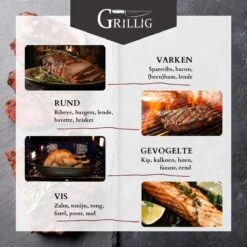 Grillig - Smart Vleesthermometer - Draadloze BBQ Thermometer - Geschikt Voor BBQ - Oven - Grill - Fornuis - Inclusief Batterij En App -Drinkwater Apparaat Winkel 1200x1200 1124