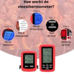 Mancor Vleesthermometer Digitaal BBQ Accesoires Thermometer Oventhermometer -Drinkwater Apparaat Winkel 1200x1200 1212
