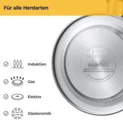 SILBERTHAL - Waterkoker - Alle Soorten Fornuizen, Ook Inductie - RVS - 1,6 Liter - Zwart -Drinkwater Apparaat Winkel 1200x1200 1274