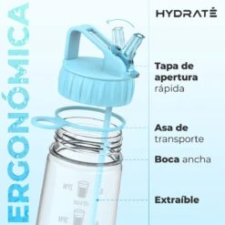 HYDRATE 900ml Drinkfles Met Tijdmarkeringen - Sport Waterfles Met Rietje, BPA-vrije Drinkfles Rietje Van Tritan Ideaal Voor Sportschool, Kantoor, Wandelen, Fitness, Sportfles (Hemelsblauw) -Drinkwater Apparaat Winkel 1200x1200 1340