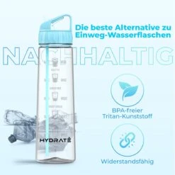 HYDRATE 900ml Drinkfles Met Tijdmarkeringen - Sport Waterfles Met Rietje, BPA-vrije Drinkfles Rietje Van Tritan Ideaal Voor Sportschool, Kantoor, Wandelen, Fitness, Sportfles (Hemelsblauw) -Drinkwater Apparaat Winkel 1200x1200 1343