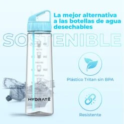 HYDRATE 900ml Drinkfles Met Tijdmarkeringen - Sport Waterfles Met Rietje, BPA-vrije Drinkfles Rietje Van Tritan Ideaal Voor Sportschool, Kantoor, Wandelen, Fitness, Sportfles (Hemelsblauw) -Drinkwater Apparaat Winkel 1200x1200 1344