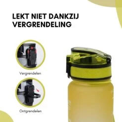 LaCardia Motivatie Waterfles Geel Blauw - 1 Liter Drinkfles - Waterfles Met Tijdmarkering - Geel + Blauw -Drinkwater Apparaat Winkel 1200x1200 1368