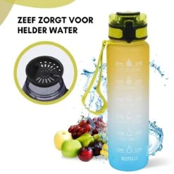 LaCardia Motivatie Waterfles Geel Blauw - 1 Liter Drinkfles - Waterfles Met Tijdmarkering - Geel + Blauw -Drinkwater Apparaat Winkel 1200x1200 1372