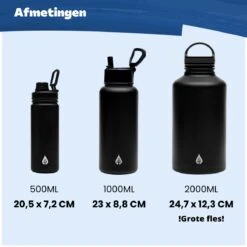 Waterfles 1 Liter Multifunctioneel Met Rietje - Drinkfles Volwassenen – Met 3 Doppen – RVS – 24uur Koud/12 Uur Warm - Zwart -Drinkwater Apparaat Winkel 1200x1200 1392