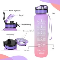 LaCardia Motivatie Waterfles Paars Oranje- 1 Liter Drinkfles - Waterfles Met Tijdmarkering - Paars Oranje -Drinkwater Apparaat Winkel 1200x1200 1406