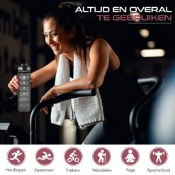 Gluxury Luxe Motivatie Waterfles - Nederlandse Tekst - Drinkfles Met Rietje - 1 Liter Drinkfles - Waterfles Met Tijdmarkering - Inc E-book - Zwart -Drinkwater Apparaat Winkel 1200x1200 1407