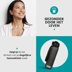 Lacardia Nederlandse Motivatie Waterfles Grijs 'Nederlandse Tekst' - Drinkfles Met Rietje - Waterfles 1 Liter - Waterfles Met Tijdmarkering -Drinkwater Apparaat Winkel 1200x1200 1413