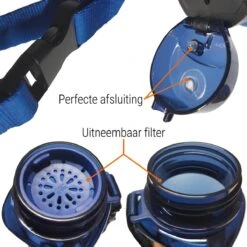 Drinkfles Herbruikbare Waterfles | 500 Ml Donker Blauw | Vaatwasserbestendig Drinkbus Bidon | King Mungo KMDF004 19 Drinkfles Herbruikbare Waterfles | 500 Ml Donker Blauw | Vaatwasserbestendig Drinkbus Bidon | King Mungo KMDF004 -Drinkwater Apparaat Winkel 1200x1200 1426