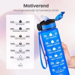 Innovaland Motivatie Waterfles Blauw - 1 Liter Drinkfles - Waterfles Met Rietje - Waterfles Met Tijdmarkering - BPA Vrij - Volwassenen - Kinderen - Vaderdag Cadeau - Geschenk - Cadeau Voor Man - Vrouw - Sinterklaas Cadeautjes - Mannen - Vrouwen -Drinkwater Apparaat Winkel 1200x1200 1436