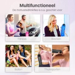 Innovaland Motivatie Waterfles Blauw - 1 Liter Drinkfles - Waterfles Met Rietje - Waterfles Met Tijdmarkering - BPA Vrij - Volwassenen - Kinderen - Vaderdag Cadeau - Geschenk - Cadeau Voor Man - Vrouw - Sinterklaas Cadeautjes - Mannen - Vrouwen -Drinkwater Apparaat Winkel 1200x1200 1438