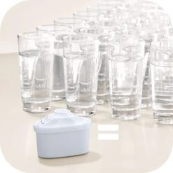 Filter Voor Kruik Met Filter Brita Maxtra (4 Pcs) -Drinkwater Apparaat Winkel 1200x1200 145