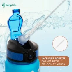 Supplife Motivatie Waterfles - 1 Liter Drinkfles - Waterfles Met Tijdmarkering - Met Rietje - Volwassenen - Kinderen - Blauw Roze - Inclusief Schoonmaakborstel -Drinkwater Apparaat Winkel 1200x1200 1471