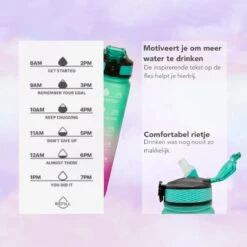 Seniq Motivatie Waterfles - 1 Liter - Drinkfles Met Tijdmarkering - Rietje - Groen Paars -Drinkwater Apparaat Winkel 1200x1200 1507