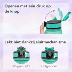 Seniq Motivatie Waterfles - 1 Liter - Drinkfles Met Tijdmarkering - Rietje - Groen Paars -Drinkwater Apparaat Winkel 1200x1200 1508