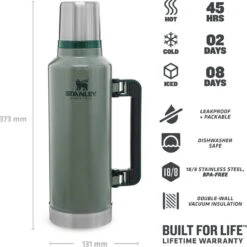 Stanley The Legendary Classic Bottle 1,90L - Thermosfles - Hammertone Green -Drinkwater Apparaat Winkel 1200x1200 168
