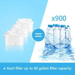 Aigostar Waterfilterpatronen Pure - 3 Stuks - Waterfilter - Filterpatronen - Brita Maxtra+ Compatible -Drinkwater Apparaat Winkel 1200x1200 24