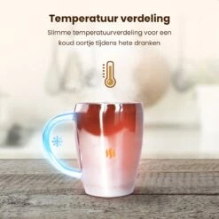 Lupine Beker RVS Dubbelwandig 200ml Lang Warm Set Van 2 Kopjes Mooie Set Bekers Van Roestvrij Staal 10 Lupine Beker RVS Dubbelwandig 200ml Lang Warm Set Van 2 Kopjes Mooie Set Bekers Van Roestvrij Staal -Drinkwater Apparaat Winkel 1200x1200 259