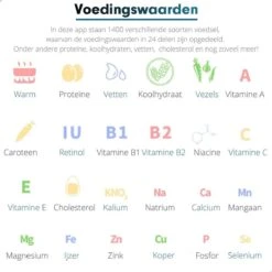 MaxedMore Digitale Keukenweegschaal Met Bluetooth En App - Digitale Precisie Weegschaal Voor Keuken - Tare / Tarra Functie - Weegt Tot 5000 Gram (5kg) - Werkt Op Batterijen - Smart Touch Bediening - Gemaakt Van Gehard Glas Met Antislip -Drinkwater Apparaat Winkel 1200x1200 494